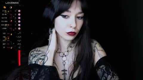 Jill Verdon online show from 11, 4, 2026