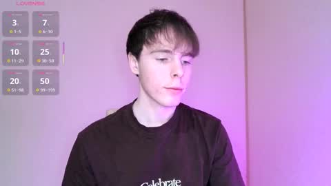 Snapshot of jimsynergyx chatting on 5, 2, 2026 JimSynergyX online show from 5, 2, 2026