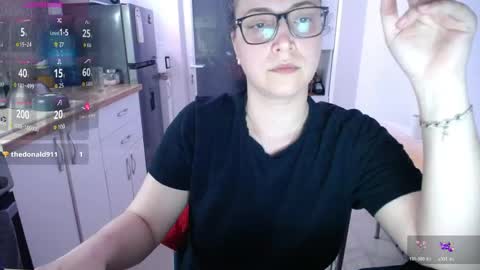 Jo online show from 19, 4, 2026