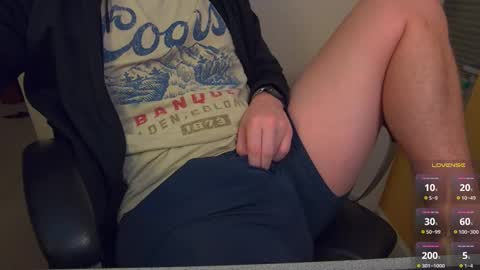 Snapshot of joneszy145 chatting on 1, 3, 2025 WhteGuy online show from 1, 3, 2025