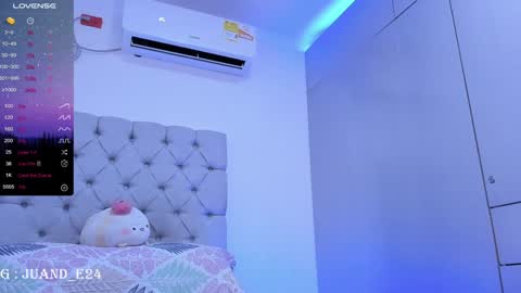 independent model online show from 5, 12, 2024