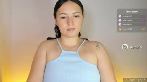 Snapshot of juanita_thorne chatting on 23, 5, 2026 online show from 23, 5, 2026