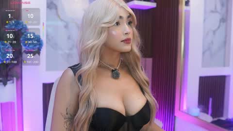 Jules Bennett online show from 11, 4, 2026