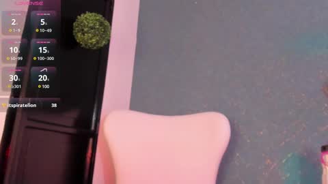 Snapshot of junosomnum chatting on 22, 2, 2025 junosomnum online show from 22, 2, 2025