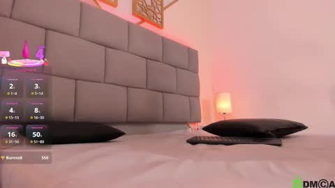 Kailyn online show from 28, 2, 2025