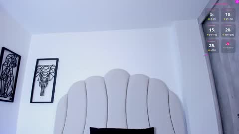 Kaity Lane online show from 19, 1, 2025