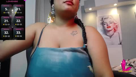 Alisha online show from 31, 1, 2025
