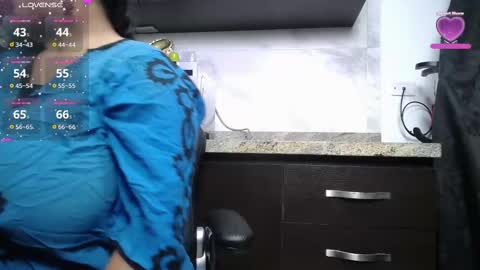 Alisha online show from 19, 2, 2025