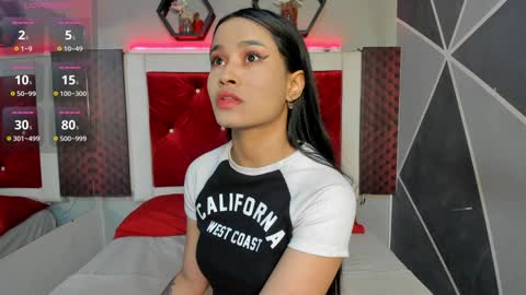 Snapshot of karoll014 chatting on 18, 1, 2025 Karol online show from 18, 1, 2025