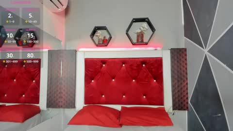Snapshot of karoll014 chatting on 24, 1, 2025 Karol online show from 24, 1, 2025