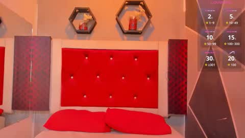 Snapshot of karoll014 chatting on 21, 10, 2025 Karol online show from 21, 10, 2025