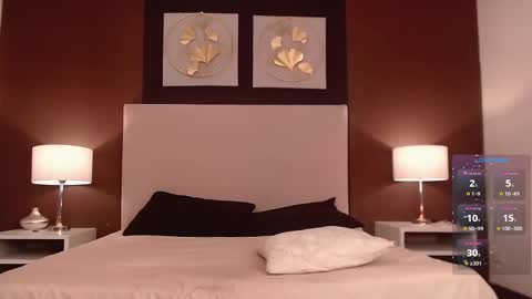 Snapshot of kat_gh chatting on 15, 2, 2025 kat online show from 15, 2, 2025