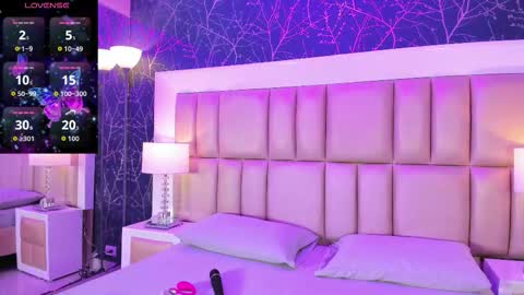 Kiara  online show from 16, 3, 2026