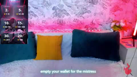 Snapshot of kathleendean chatting on 3, 3, 2025 Kathleen GTM 3 400-1000 Mon Wed Wed Sat Sun online show from 3, 3, 2025