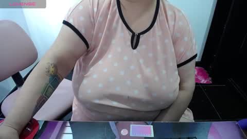 kathybigboobsbbw_ online show from 26, 1, 2025
