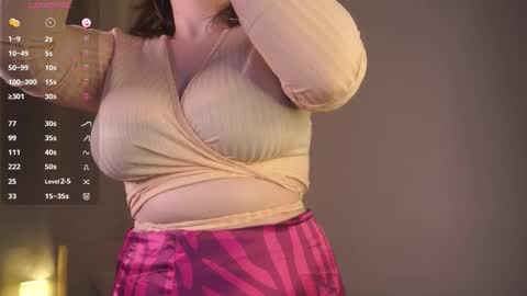 Snapshot of kathyclaytons chatting on 18, 11, 2025 Aneta online show from 18, 11, 2025