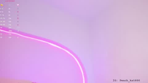 Katy  IGPeach kat666 online show from 10, 1, 2025