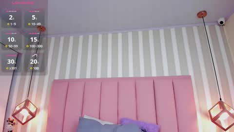 Snapshot of katy_brownn_ chatting on 1, 2, 2025 KATY online show from 1, 2, 2025