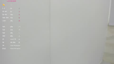   online show from 1, 2, 2025