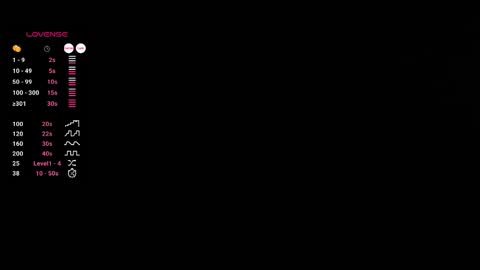 kayslav3 online show from 30, 9, 2025