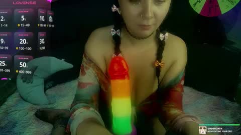 Snapshot of kellycakemeow chatting on 7, 10, 2025 Kelly online show from 7, 10, 2025