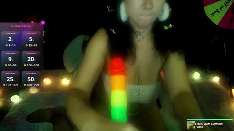 Snapshot of kellycakemeow chatting on 8, 10, 2025 Kelly online show from 8, 10, 2025