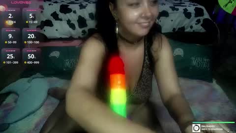 Snapshot of kellycakemeow chatting on 5, 11, 2025 Kelly online show from 5, 11, 2025