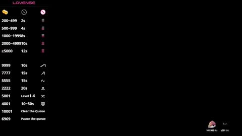 Kev online show from 26, 9, 2025