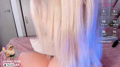 Snapshot of khloe_018 chatting on 30, 11, 2025 KHLOE online show from 30, 11, 2025