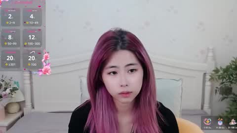 Snapshot of kimberleymandy chatting on 15, 12, 2025 Bernice online show from 15, 12, 2025