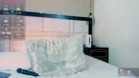 Kim cossey online show from 16, 4, 2026