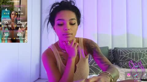 Snapshot of kimibrowny chatting on 5, 12, 2024 Kim online show from 5, 12, 2024