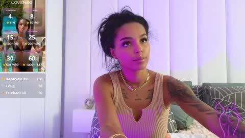 Snapshot of kimibrowny chatting on 5, 12, 2024 Kim online show from 5, 12, 2024