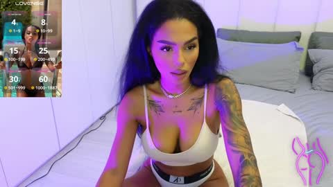 Snapshot of kimibrowny chatting on 30, 1, 2025 Kim online show from 30, 1, 2025