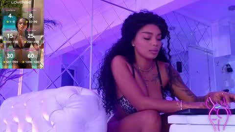 Snapshot of kimibrowny chatting on 25, 11, 2025 Kim online show from 25, 11, 2025