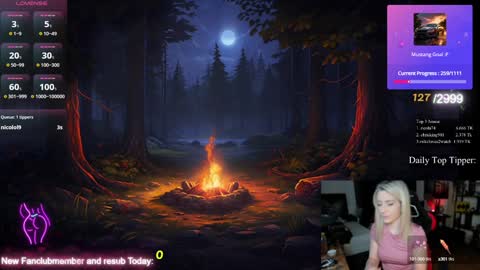 Snapshot of kimilee22 chatting on 26, 1, 2025 Wolfs Girl online show from 26, 1, 2025