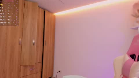 Snapshot of kittyfeet2 chatting on 14, 6, 2026 kitty online show from 14, 6, 2026