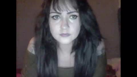 Snapshot of kittytats21 chatting on 3, 2, 2026 SummerT online show from 3, 2, 2026