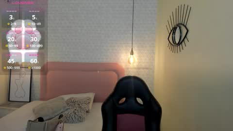 Snapshot of kittytimberlake chatting on 12, 2, 2026 K I T T Y online show from 12, 2, 2026