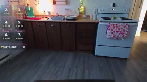 Kittyymaze online show from 30, 1, 2025