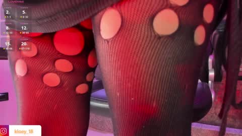 Snapshot of kloey_hoot chatting on 29, 1, 2025 Kloey online show from 29, 1, 2025