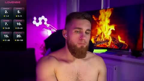 Snapshot of kochka25 chatting on 20, 5, 2026 Sweet boy online show from 20, 5, 2026