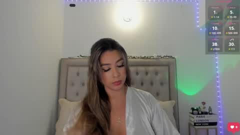 Snapshot of kristy_calderon chatting on 11, 5, 2026 Juliette online show from 11, 5, 2026