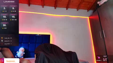 Snapshot of kuzzcoo chatting on 14, 2, 2025 kuzzcoo online show from 14, 2, 2025