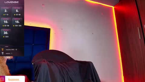 Snapshot of kuzzcoo chatting on 1, 3, 2025 kuzzcoo online show from 1, 3, 2025