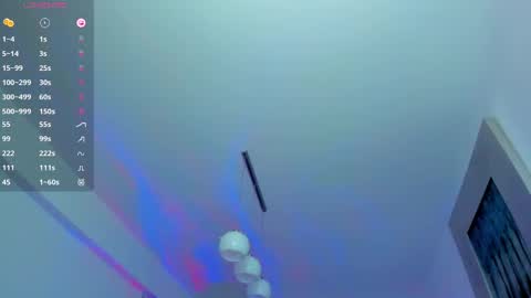 Snapshot of kylieety chatting on 6, 3, 2025 KYLIE online show from 6, 3, 2025