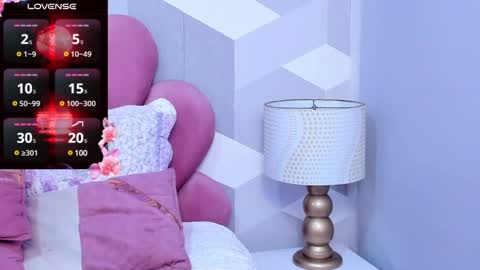Snapshot of kyliemonnet chatting on 14, 2, 2025 Kylie jl online show from 14, 2, 2025