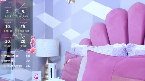 Snapshot of kyliemonnet chatting on 15, 2, 2025 Kylie jl online show from 15, 2, 2025