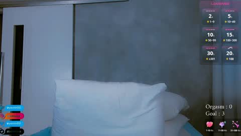 Snapshot of lady_yas chatting on 11, 3, 2025 Yas online show from 11, 3, 2025