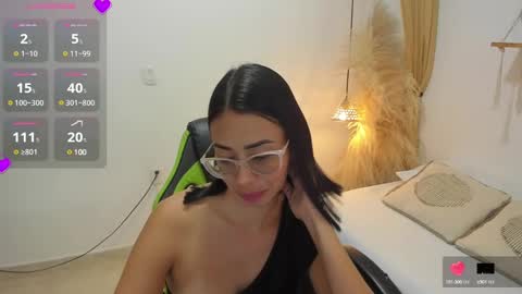 lakshmi_rai online show from 21, 2, 2025